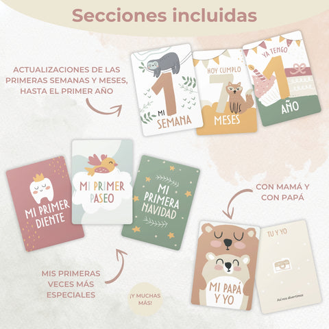 Tarjetas de hitos